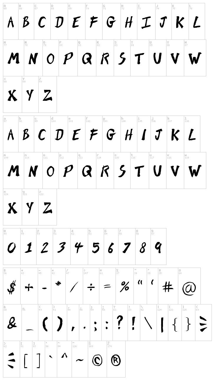 Brush of Kent font map